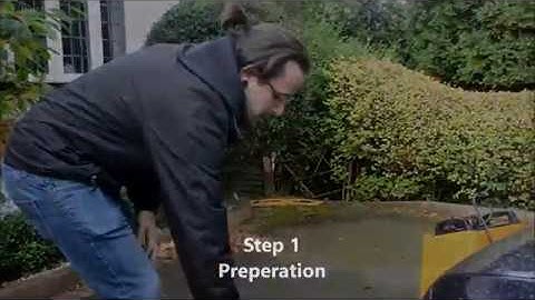 ||| Remapping process- Mobile remapping |||