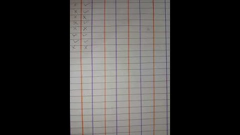 Nipun Lakshya app Aaklan register kaise banaye#nipunbharat#class1,2&3#2023 #basicshikshavibhag