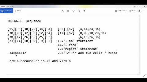 How to play a 30 30 sequence in Roulette.
