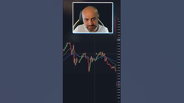 Fibonacci Nasıl Çizilir ve Kullanılır  #bist100 #borsa #fibonacci