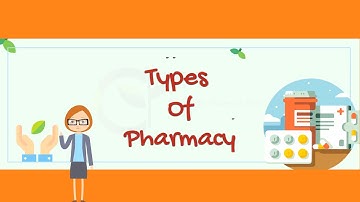 Types of Pharmacy