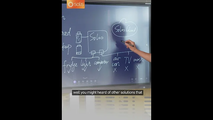 Solis' 6th Gen 8-15kW Hybrid Inverter：Dual Backup 4