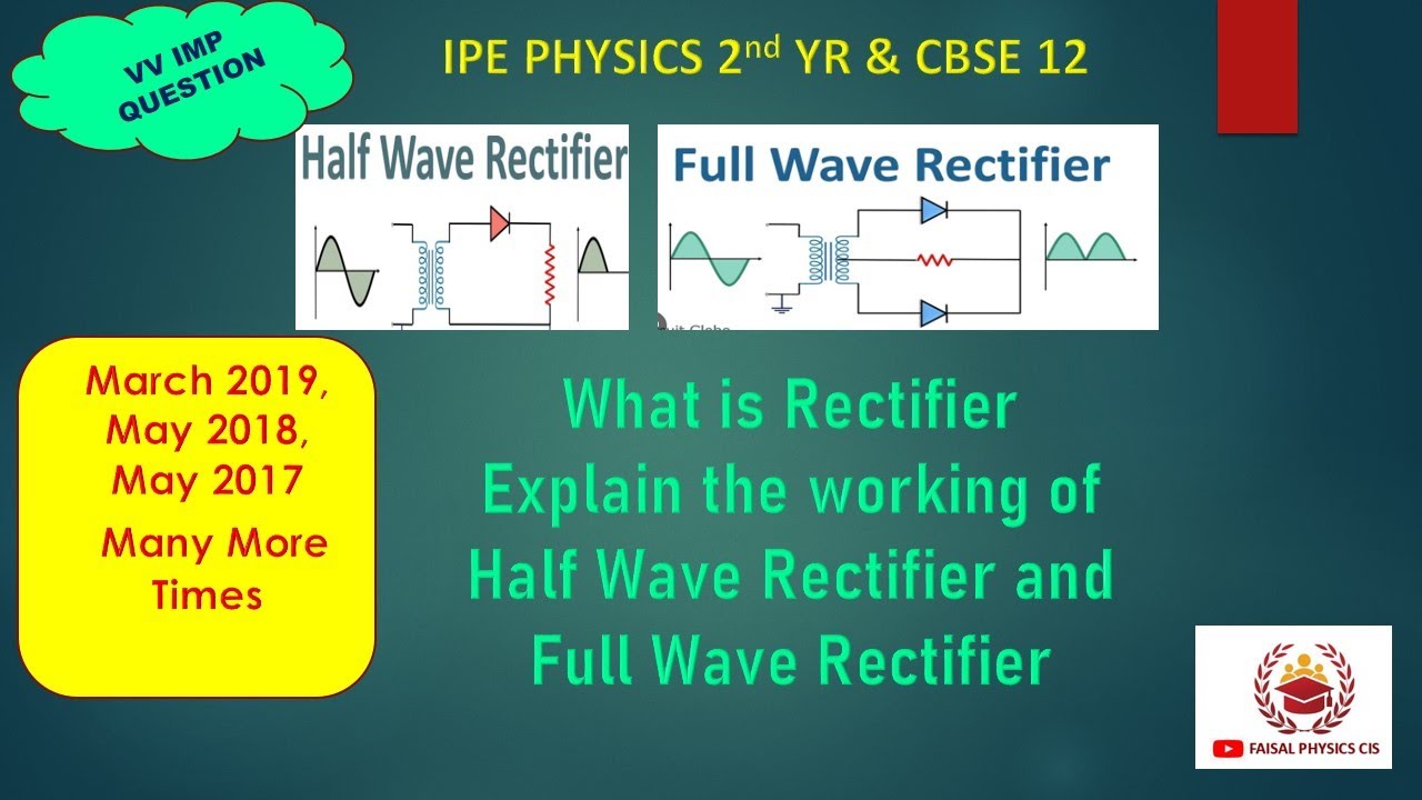 Half Wave Rectifier Full Wave Rectifier - YouTube