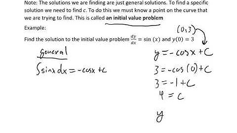 6.3 Differential Equations and Motion