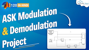 ASK Modulation and Demodulation using Matlab in Hindi (Project)