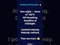 Day 50/100 🚀 — Day 1 I Got 4 Views. Day 50 Changed Everything.