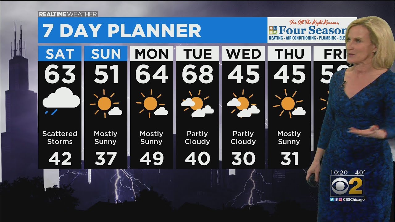 Chicago Weather: Keep The Umbrella Handy For The Weekend - YouTube
