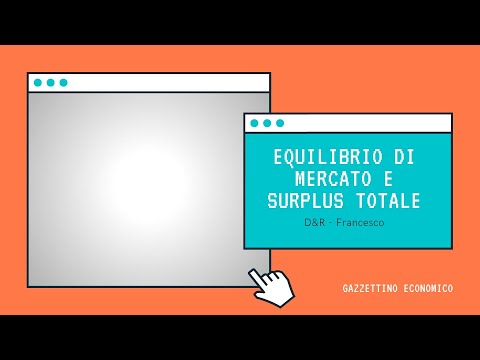 Video: Quando il surplus totale sarà massimizzato, il mercato sarà efficiente?