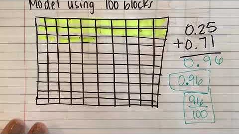 Go Math Grade 6 Module 5 Lesson 2 5.2 Adding and Subtracting Decimals