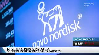 Accenture Up on Partnership with Anthropic; Novo Nordisk Falls on Turnaround | Stock Movers