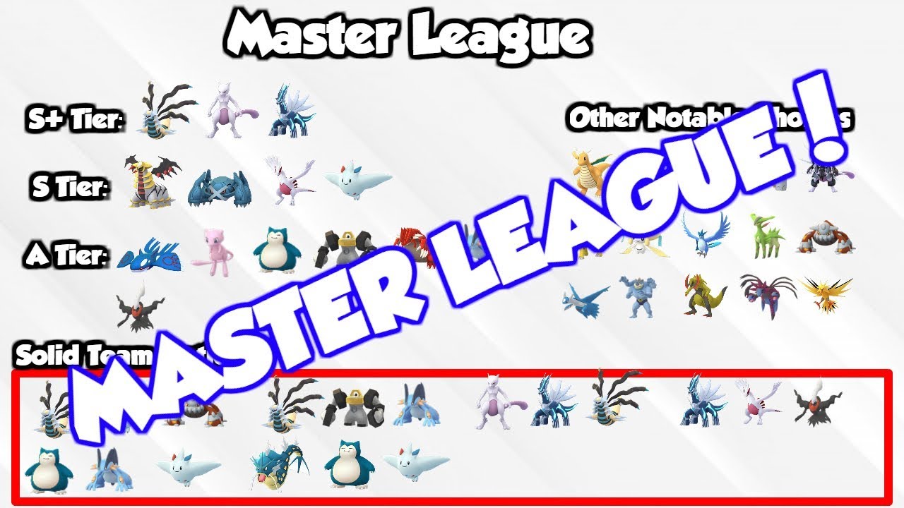 LEGEND TEAM for Master League in Pokémon GO Battle League!