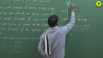 JEE MAIN 2020 Center of mass ( COM )  -01 (7th JAN S1) By SSI Sir B.Tech IIT Delhi