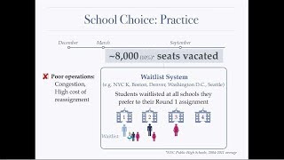 Dynamic Matching in School Choice: Efficient Seat Reassignment after Late Cancellations