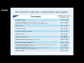 Электроплазменное омоложение. Сравнение приборов. Разбор методов.