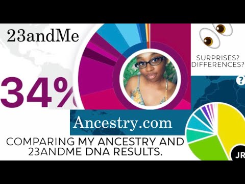 PART 2: I took 2 DNA tests to find out my ancestry! 23andMe vs ...