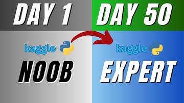 Kaggle Explained: What It Is & How to Get Started | Beginner