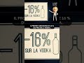 La vodka, une solution miracle ? #vodka #business #argent thumbnail