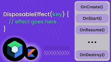 Lifecycle events in Jetpack Compose!