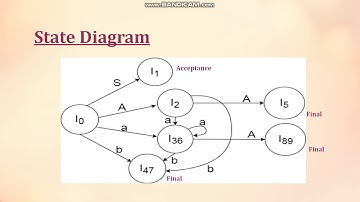 Compiler Construction Lecture #8: Syntax Analysis:- LALR(1) Parser Part 2