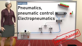 Pneumatics, Pneumatic Control and Electropneumatics explained - Pneumatics for beginners