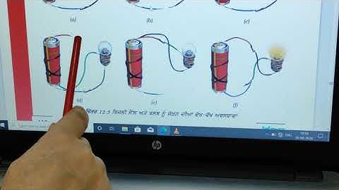 Electricy and circuit | Class 6 PSEB |Kirandeep kaur