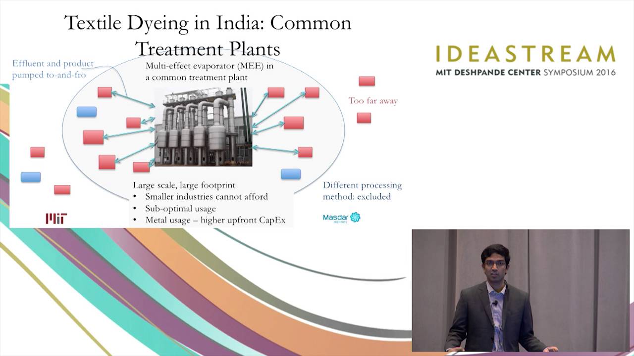 Lienhard - Novel Module Configurations for High Efficiency Membrane Distillation