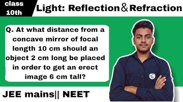 Q. At what distance from a concave mirror of focal length 10 cm should an object 2 cm long be.......