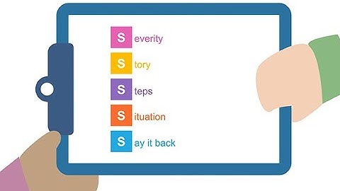Medical Internship survival course: Using a mnemonic for patient handoff