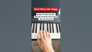 Thumbnail of Don't Worry Be Happy - Bobby McFerrin (piano tutorial)