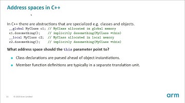 The C++ for OpenCL Programming Language