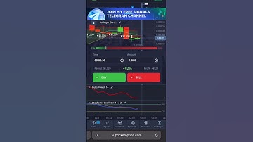 I won 3700$ in 1 minute | Trading with Jozy #trading #binaryoptions #trader
