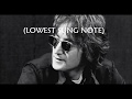 John Lennon Vocal Range B1-G#5 (C6)