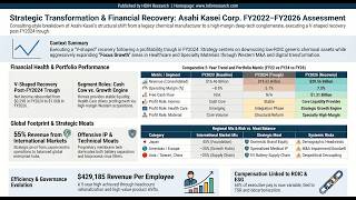 Download Lagu Asahi Kasei: Can $20B Chemical Giant Buy Its Way Into Healthcare? Inside FY2026 V-Shaped Inflection Download Lagu Asahi Kasei: Can $20B Chemical Giant Buy Its Way Into Healthcare? Inside FY2026 V-Shaped Inflection