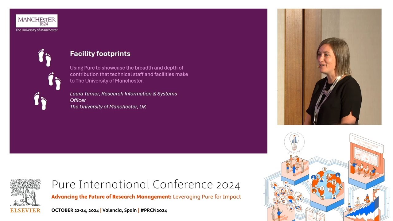 Facility footprints - Showcasing the technical staff & facilities' contributions | 