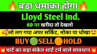 Llyod steel industries share latest news | Lloyd steel share price | Lloyd steel share news | #buy