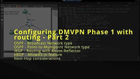 DMVPN Phase 1 (Part 2) - Routing with OSPF and BGP (with Dynamic Neighbors)