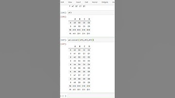 Pandas Concatenation in Python Dataframe Explained | Jan 2025