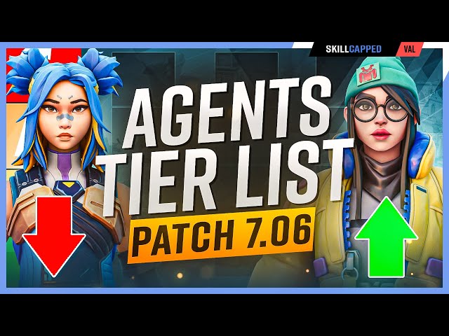 Valorant Mid Elo Agent Tier List 