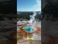 This Is the Largest Hot Spring in the USA