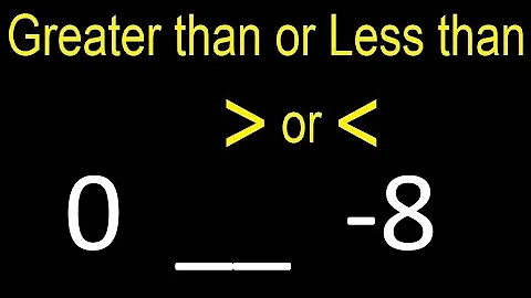 0 is less than or greater than -8 . Greater than less than symbol with negative numbers