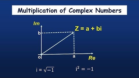 Multiplication of Complex Numbers
