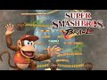 Diddy Kong SSBB Character Analysis: Episode # 12