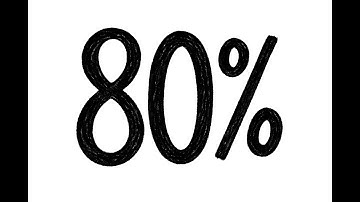 无处不在的二八原理- Part 3 激励中如何运用。The Ubiquitous Pareto Principle - Part2: How is it applied in motivation?