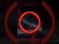 Ranking "Signs" on NCS