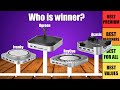 TOP Mac Mini Docks Reviewed: Watch This Before You Buy!