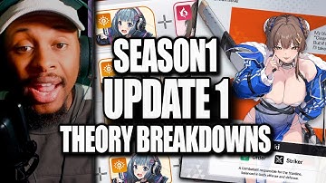 ZoxTalks: Chaos Zero Nightmare "Theory" Breakdowns Synergies & News Podcast