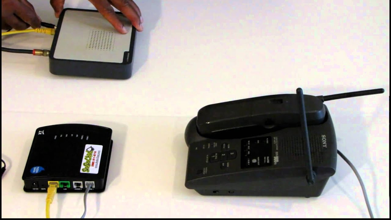 VoIP Home Phone Service YouTube