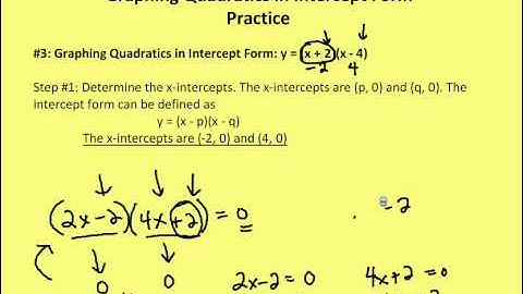 4.2B Graphing Quadratic Functions in Intercept Form (Lesson and Practice)