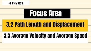 +1 Physics|Motion in a Straight Line||Focus Area ||+1 Physics||PlusOne Physics||Part 1||Fizixguru