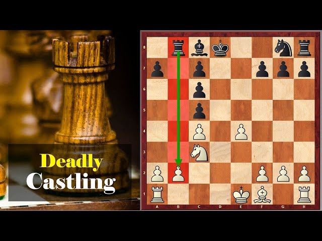 Chess Tactics To Remember #58: NEVER Castle Queenside when playing against  the Caro Kann Defense! 